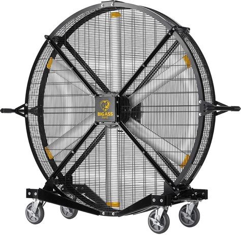 Big Ass Fans .